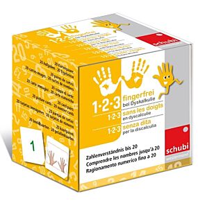 Dyscalculie numeriek begrip tot 20